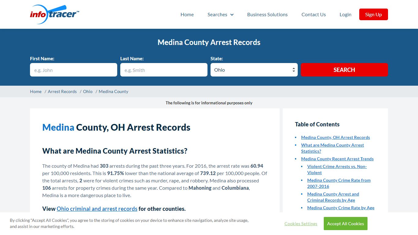 Medina County, OH Arrests, Mugshots & Jail Records ...